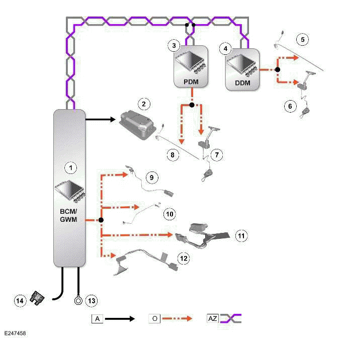 Interior Lighting